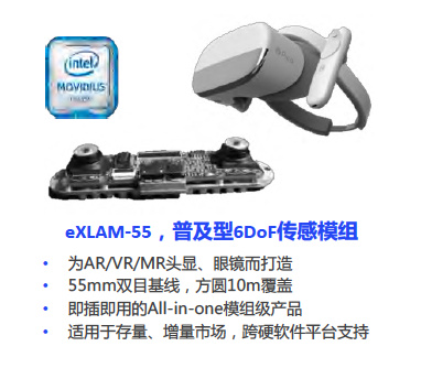 让机器看懂世界，诠视科技专注以vSLAM+AI技术赋能XR与机器人环境感知