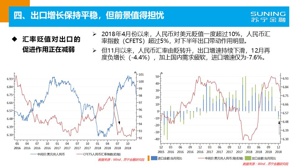 2019年经济状态_2019年全球经济形势预测 全球经济正走向一段低迷时期?-美联储加息...