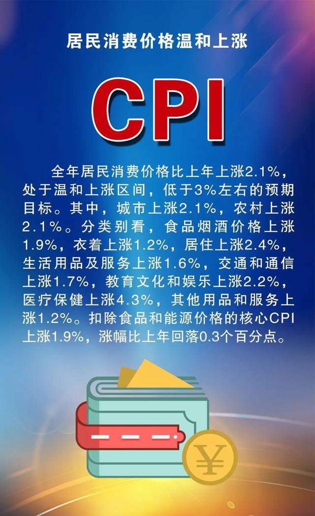 2019年新疆的gdp总值多少_中国2019年GDP同比增6.1 大陆人口总数突破14亿(2)
