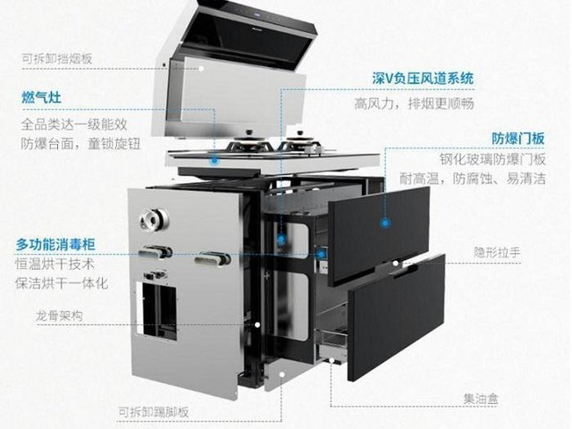 集成灶什么品牌最好?这些套路教你如何挑选