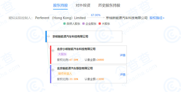 【虎嗅晚报】美团发布七条反腐败宣言；便利蜂“考数学”裁员？回应：体面的生活要靠奋斗