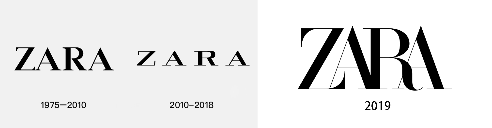 ZARA品牌LOGO发展历史