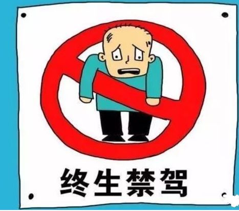 荐读 2018年17264人被依法终生禁驾—点击了解更多消息