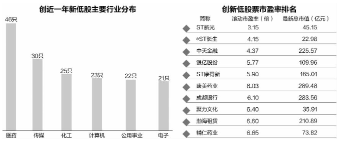 冶金园2021gdp_中美贸易摩擦背景下,产业园区如何创新转型(3)