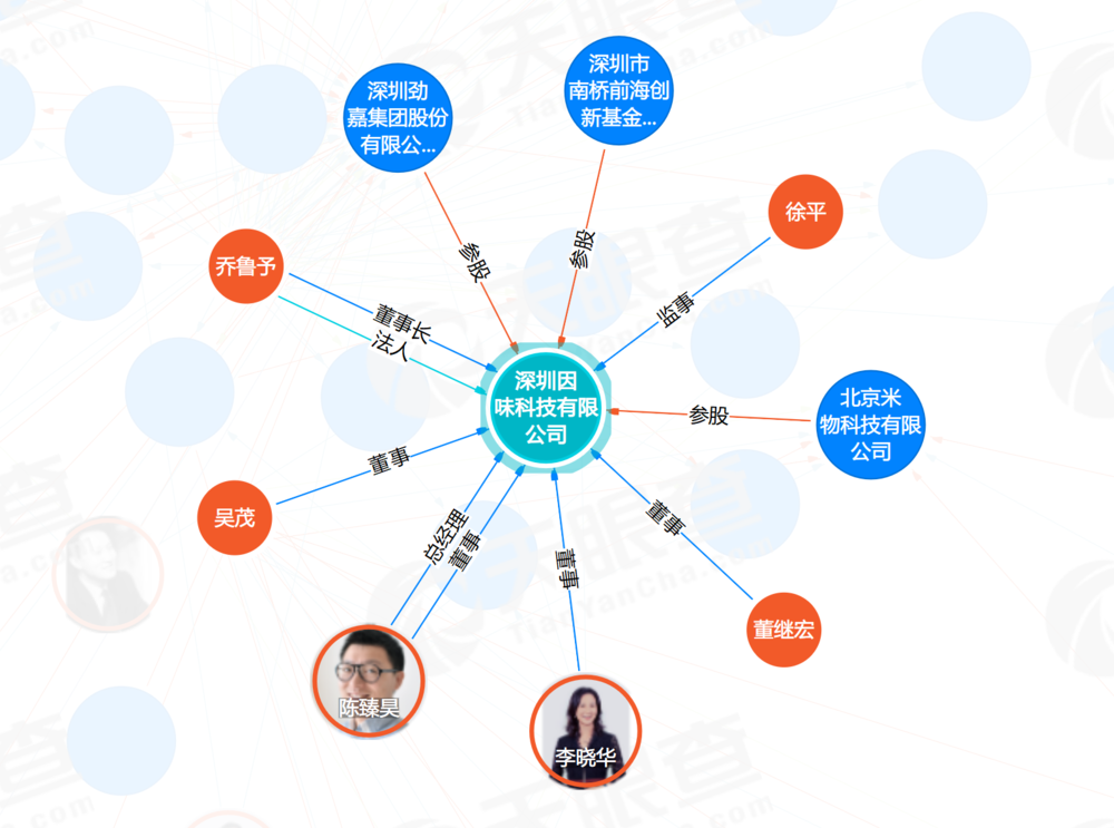 小米可不敢“吸”电子烟