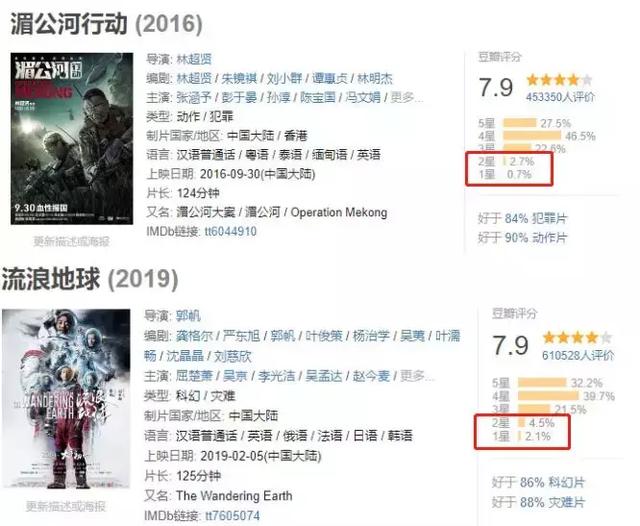 因为《流浪地球》，豆瓣App在应用商店变成了垃圾