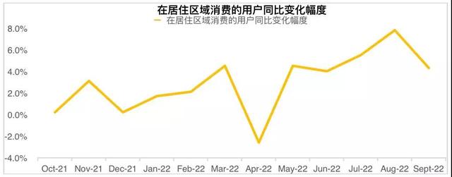 美国也有“五环外”：底层人民的增长故事