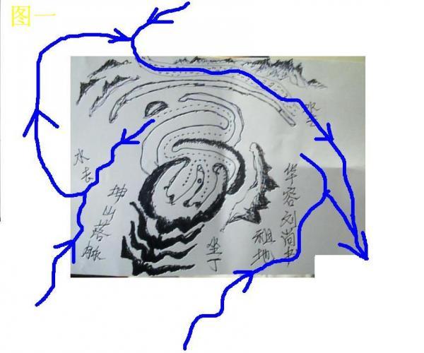 玄空水法图解阳宅立极立向