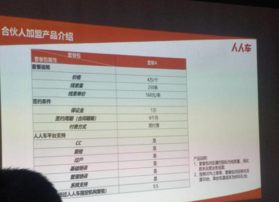 直击人人车裁员:各地员工涌向仲裁机构,维权群内藏“卧底”