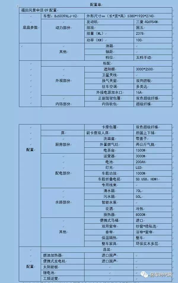 国内这样的大面包房车,能不能多来几打