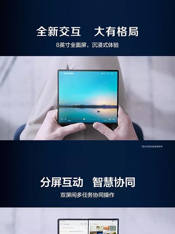 一图看懂：全球首款5G折叠屏手机华为Mate X