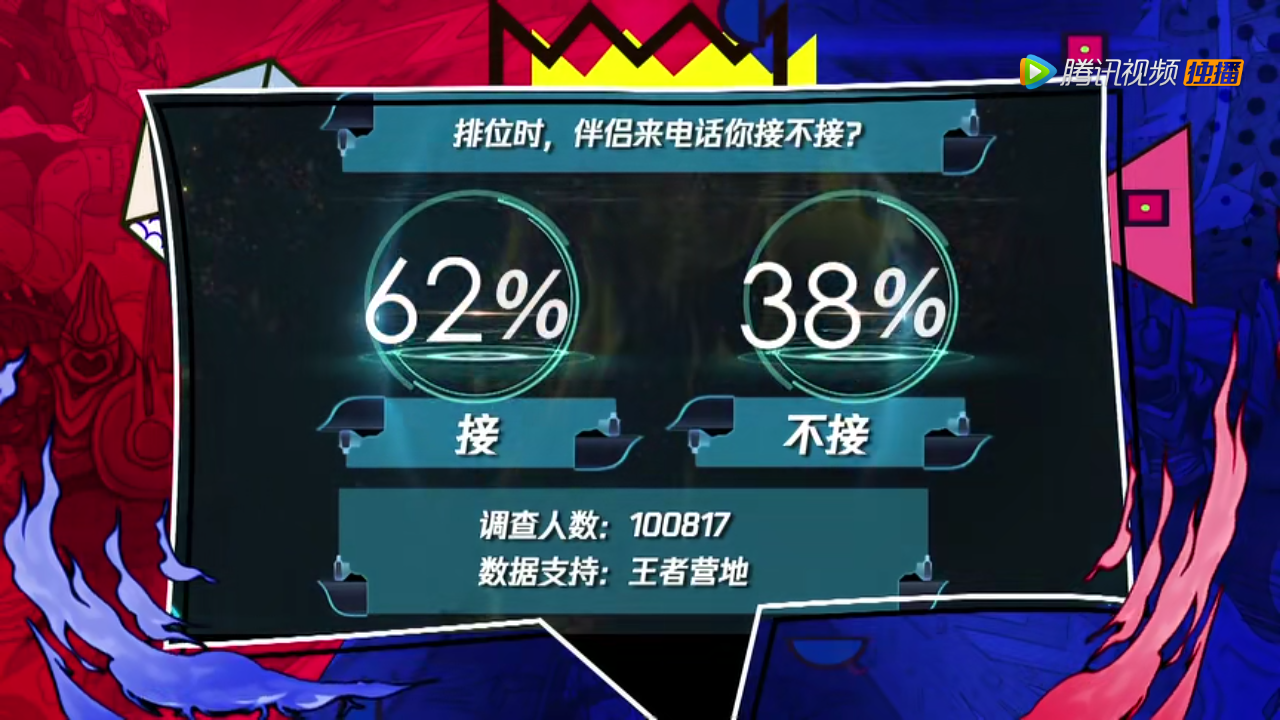 刘涛前夫曝光,原来是我们熟悉的他,怪不得王珂从不秀恩爱