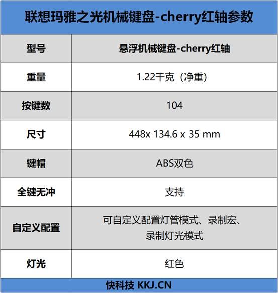 专属人工服务 联想玛雅之光键鼠套装评测：拯救小白的外设管家