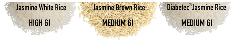 瞄准千亿美元糖尿病市场,「Alchemy Foodtech」让糖尿病人可以继续吃大米面条