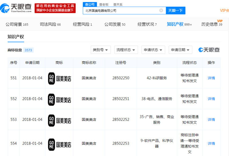 8点1氪丨福特中国合资公司被爆裁员数千人;腾讯称王者荣耀情人节皮肤未虚假宣传;港交所2018年IPO募资额全球第一