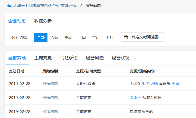 罗永浩退出聊天宝股东行列，王威成公司最终受益人