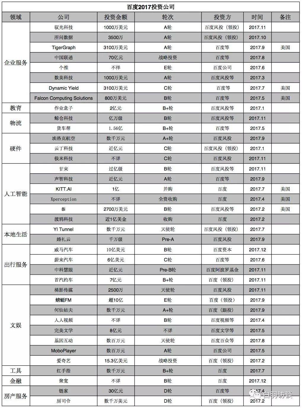 互联网世界等来一个大女主时代