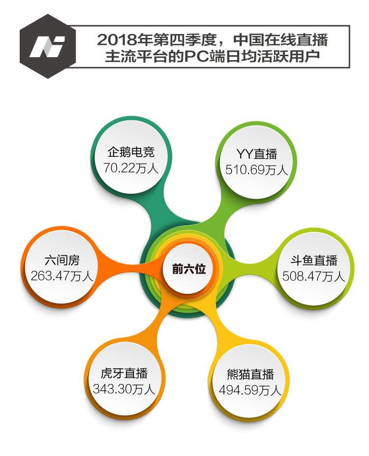 思聪情长，熊猫命短