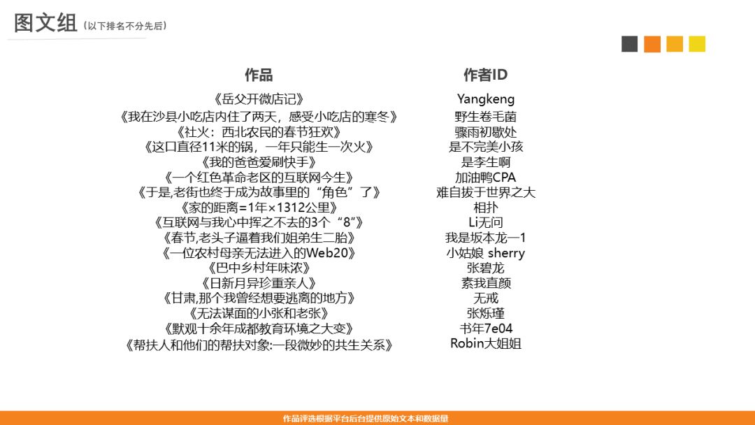 “2019还乡手记”非虚构故事大赛获奖名单公布