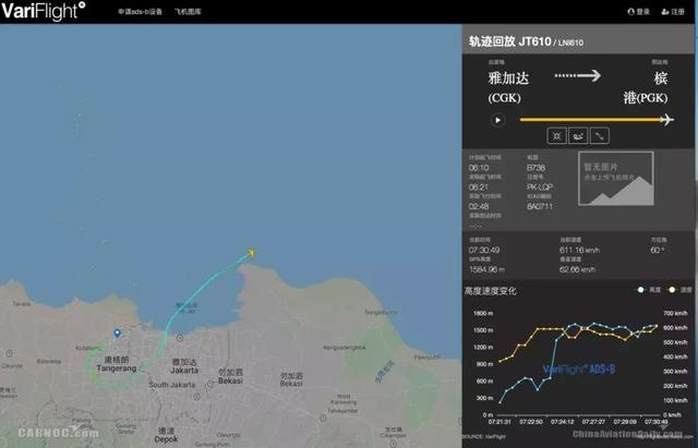 在你下次买机票之前,建议先看下这篇文章