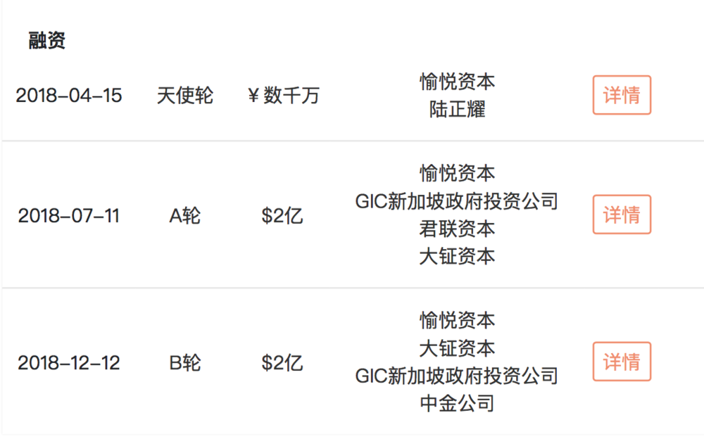 瑞幸咖啡或已进入上市前静默期