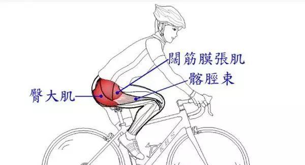 杨幂“醉酒”被拍？这腿真的变形到撑不住身体了！