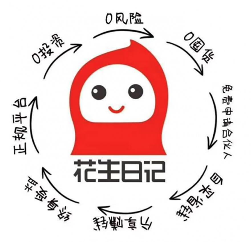 花生日记涉嫌传销被罚没7456万，成社交电商最大笔罚单