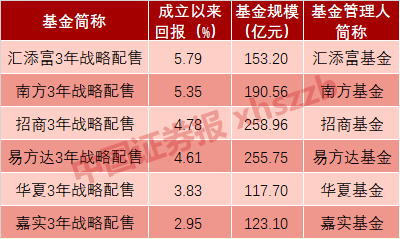 土家族人口总数_石柱土家族自治县成立大会会场-黔江等五县改置民族自治县(3)