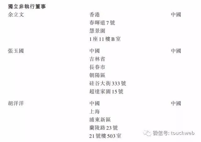 家乡互动再次冲刺港交所：年净利过2亿 运营棋牌游戏备受争议