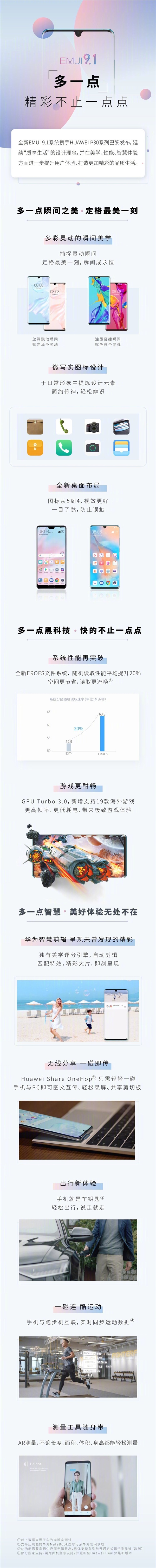 官方详解EMUI 9.1：美学、性能、智慧三管齐下