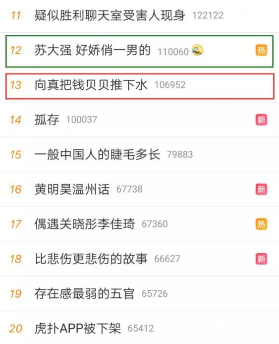 《都挺好》一天能上13个热搜？一文揭秘剧集营销