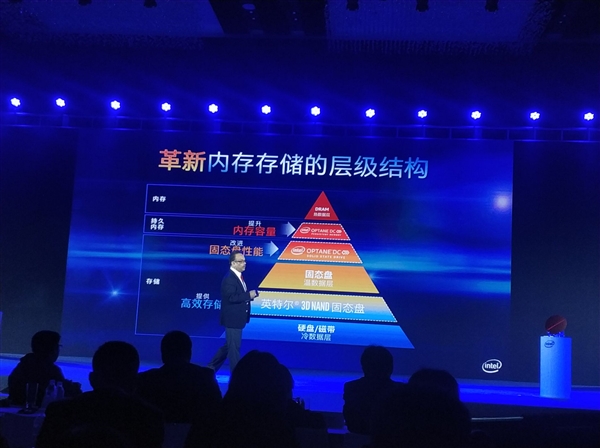 Intel傲腾DC持久内存：混搭DDR4、八路系统36TB