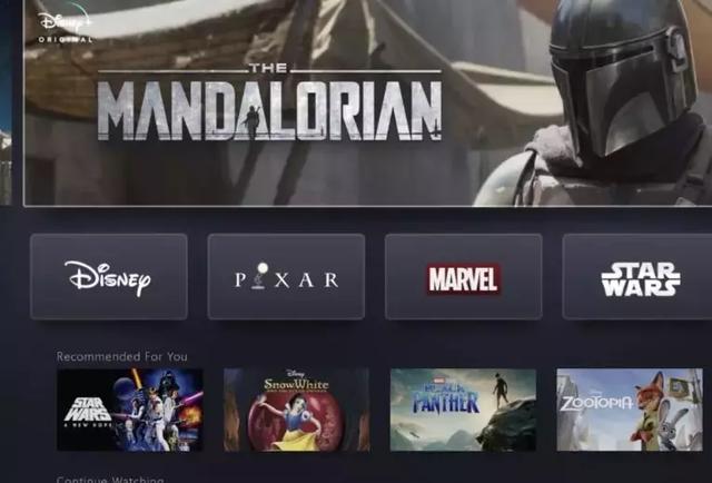 除了《复联4》,今年下半年迪士尼还将推出超级英雄电视剧