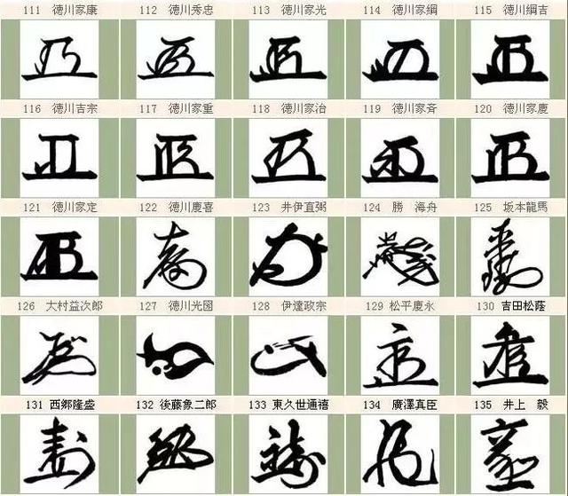 宋徽宗签名,寥寥三笔,冠绝古今!