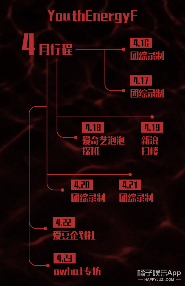 一个由粉丝亲手推出的男团，他们的诞生也是奇迹吧！