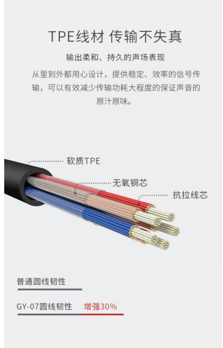 REECHO 余音 GY-07重新定义超高性价比百元动铁耳机