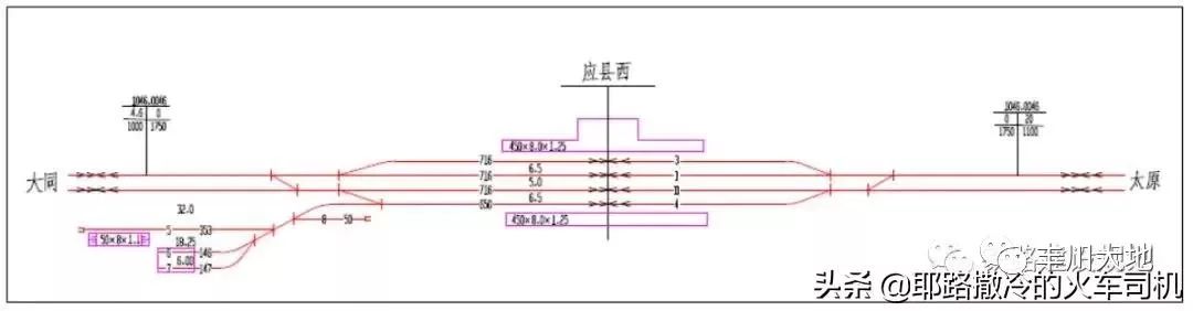 丰镇要有"丰镇西站"