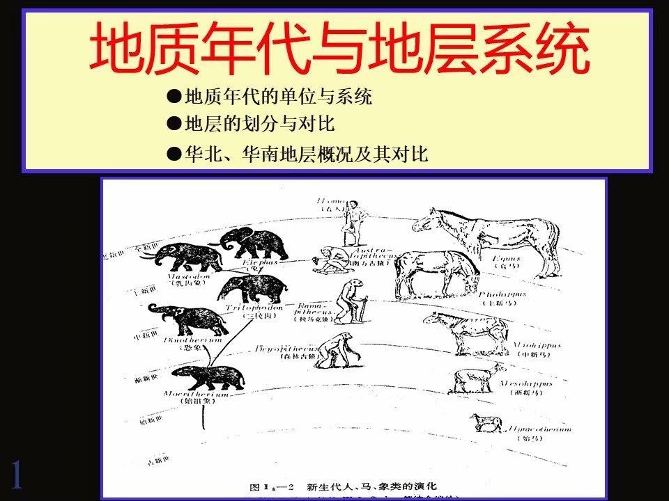 地质时代的地形特征