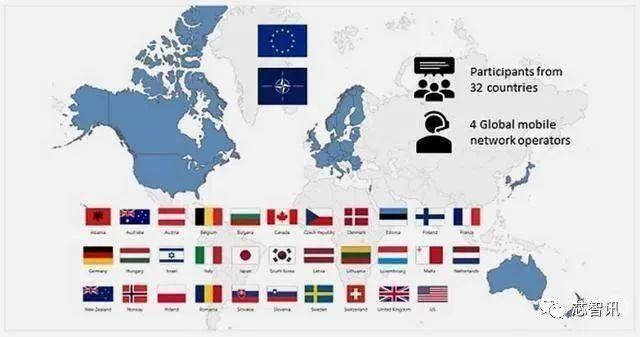 美国纠集32国拟定《布拉格提案》，欲对华为5G进行全球封锁！