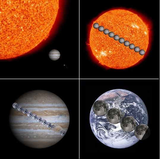 太阳系体积最大的行星-木星,它到底可以容纳多少个地球?