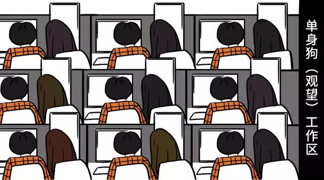 原来阿里员工买房可以找公司无息贷款？我酸了……