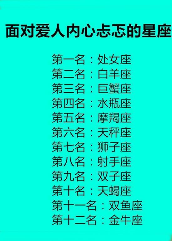 爱情中很难走到底的星座,会和情敌做朋友的星座