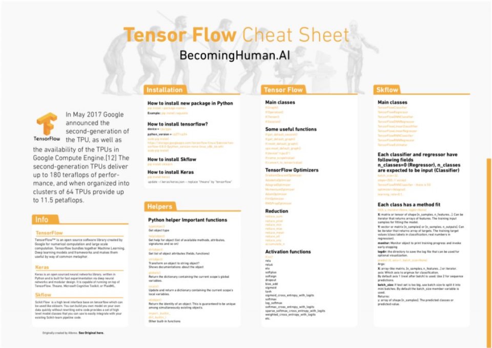 高清图解 神经网络 机器学习 数据科学一网打尽 附pdf