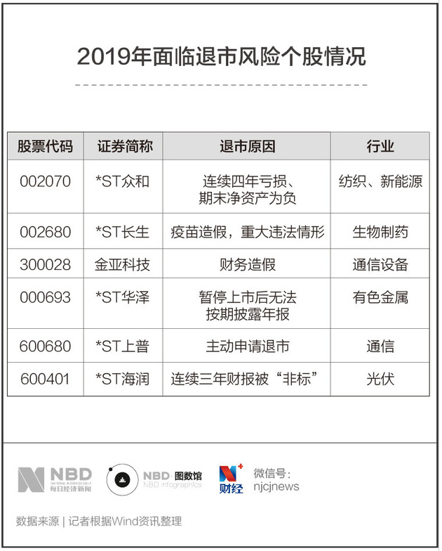 银监会：2018年金融行业将重点整治八大领域(银监会：三道防线管控三大理财风险)