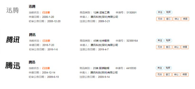 腾讯新业务布局，是什么暴露了大厂战略 | 知识产权避“坑”系列