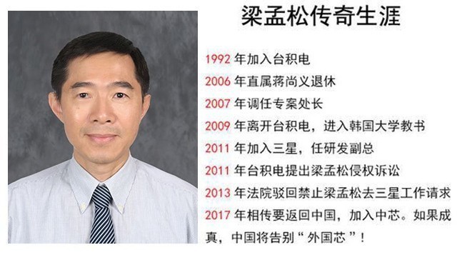 手机电脑能否实现完全自主国产替代正快速崛起