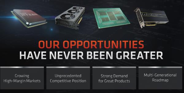 我有7nm我骄傲 AMD对扩大CPU、显卡份额充满信心