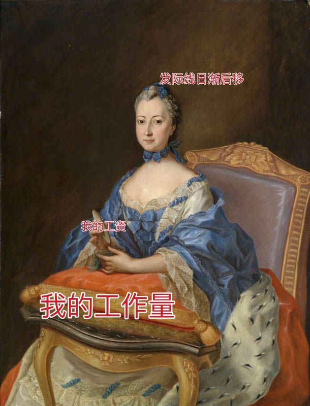 《当代男女生活理想型图鉴》