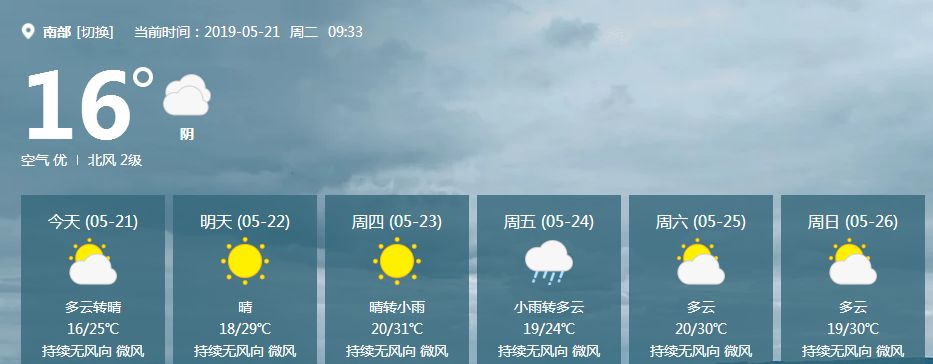 为16℃至25℃; 22日天气为晴,气温为18℃至29℃; 23日天气为 晴转小雨