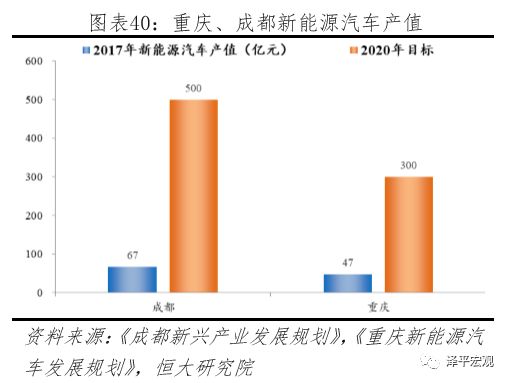 2019中国城市经济排名_2019年中国城市分级完整名单 图源第一财经 -最新资讯